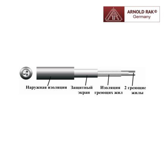Кабель ARNOLD RAK в разрезе