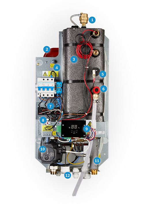 Конструкция электрического котла Bosch Tronic Heat 3500